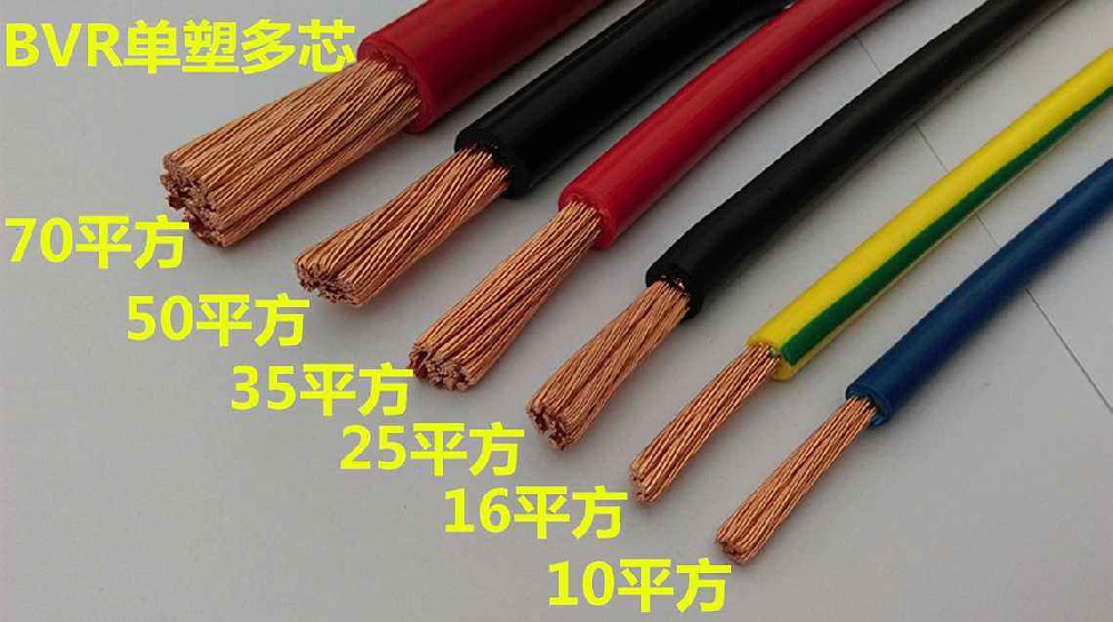 一些常用的电线电缆规格型号大全